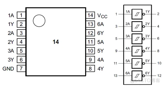 四分五裂的原理图符号-设计74HC14的库文件-PCB系列教程2-4_74HC14_02